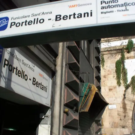 Il Nido Di Sant'anna Génova